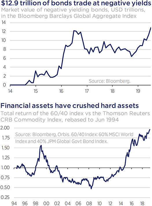 Deflation Will Drive The Price Of Gold Lower